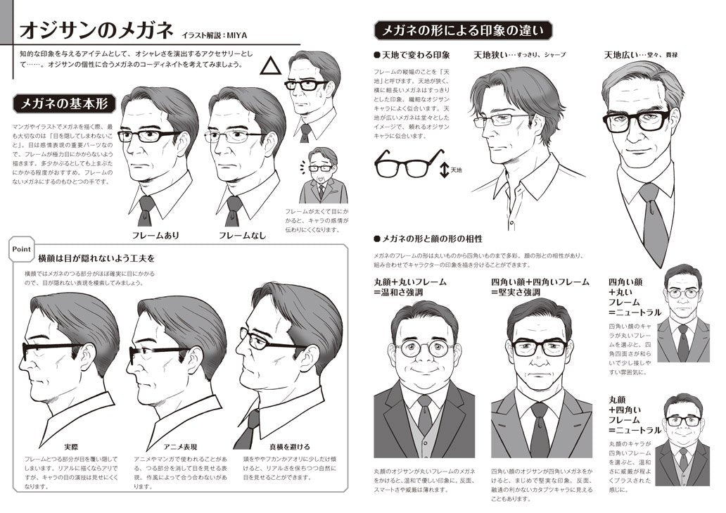 Middle Aged Man Drawing Techniques Face/Body