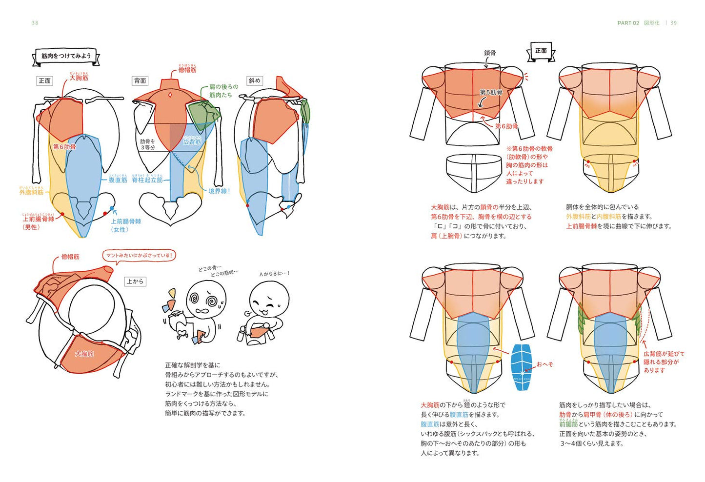 Posing Tutorial