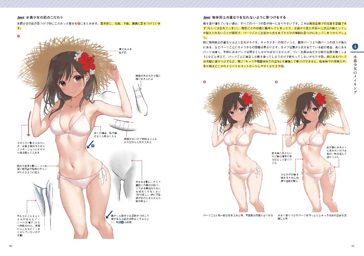 mignon teaches you the secret of "skin painting"