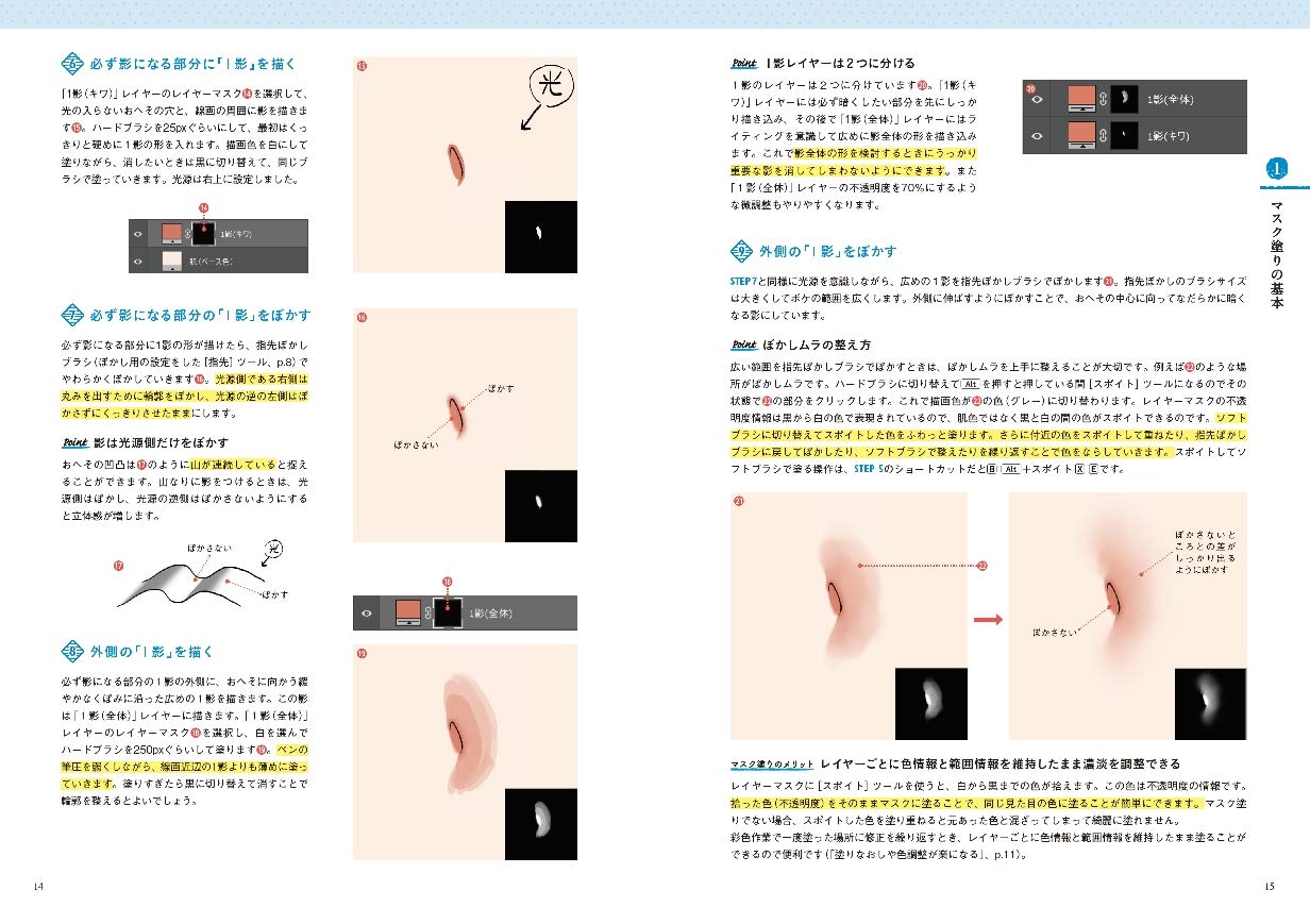 mignon teaches you the secret of "skin painting"