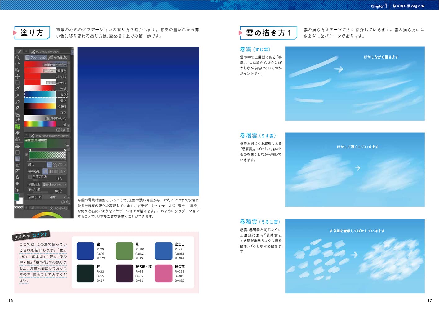 How To Draw a Sky
