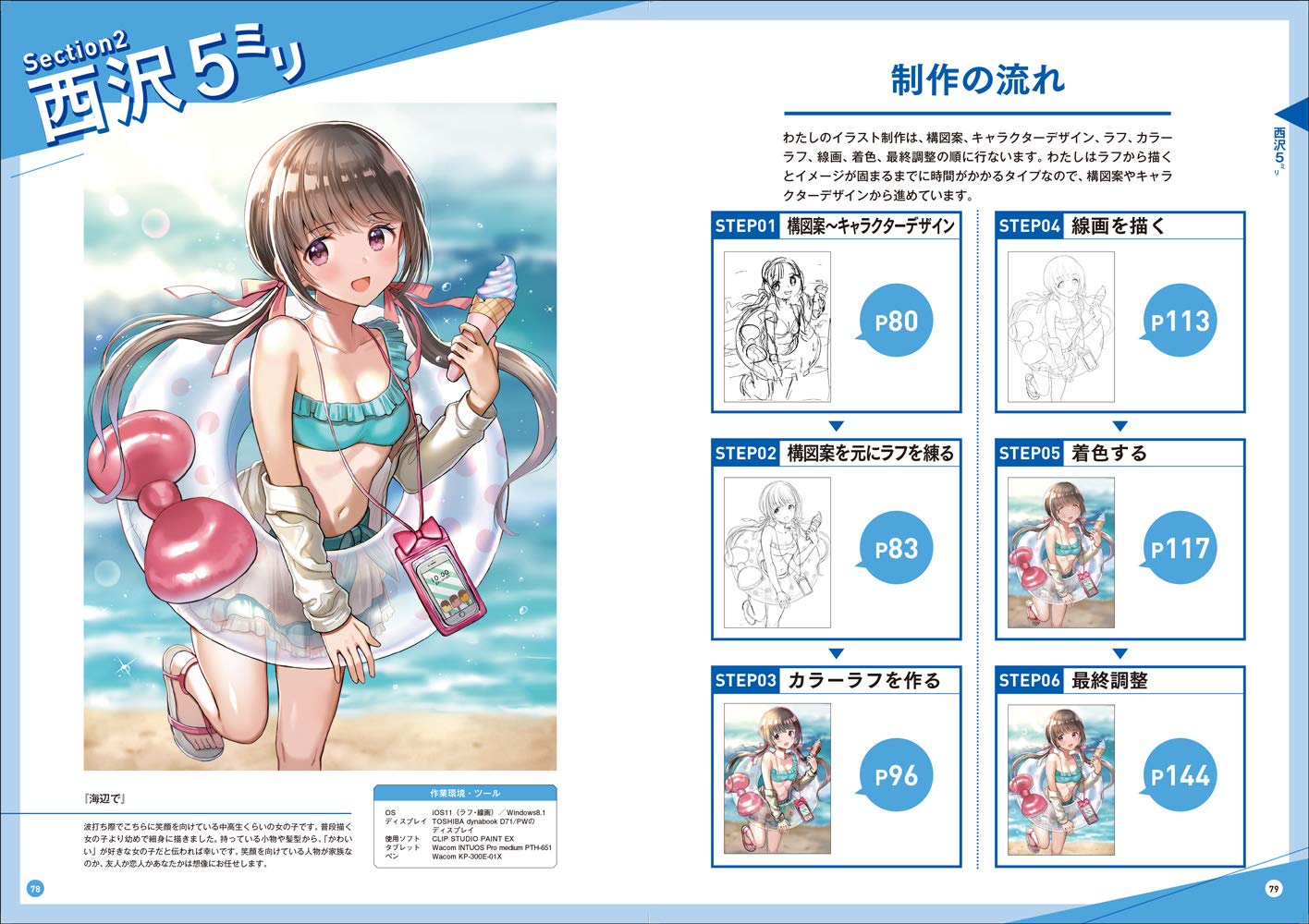 Beautiful girl Illustration Making Guide