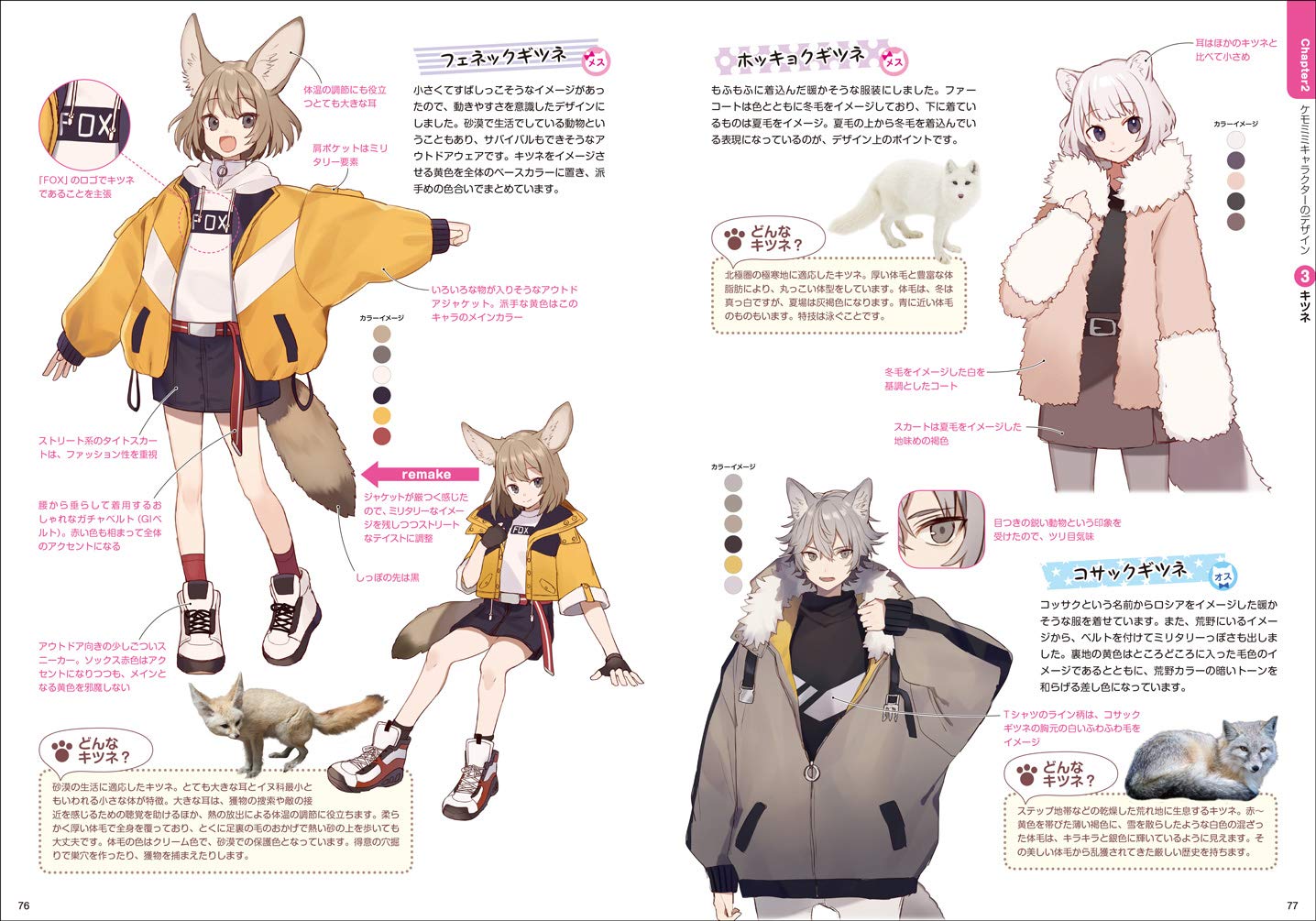 Kemomimi Character Design Book, Idea and Techniques