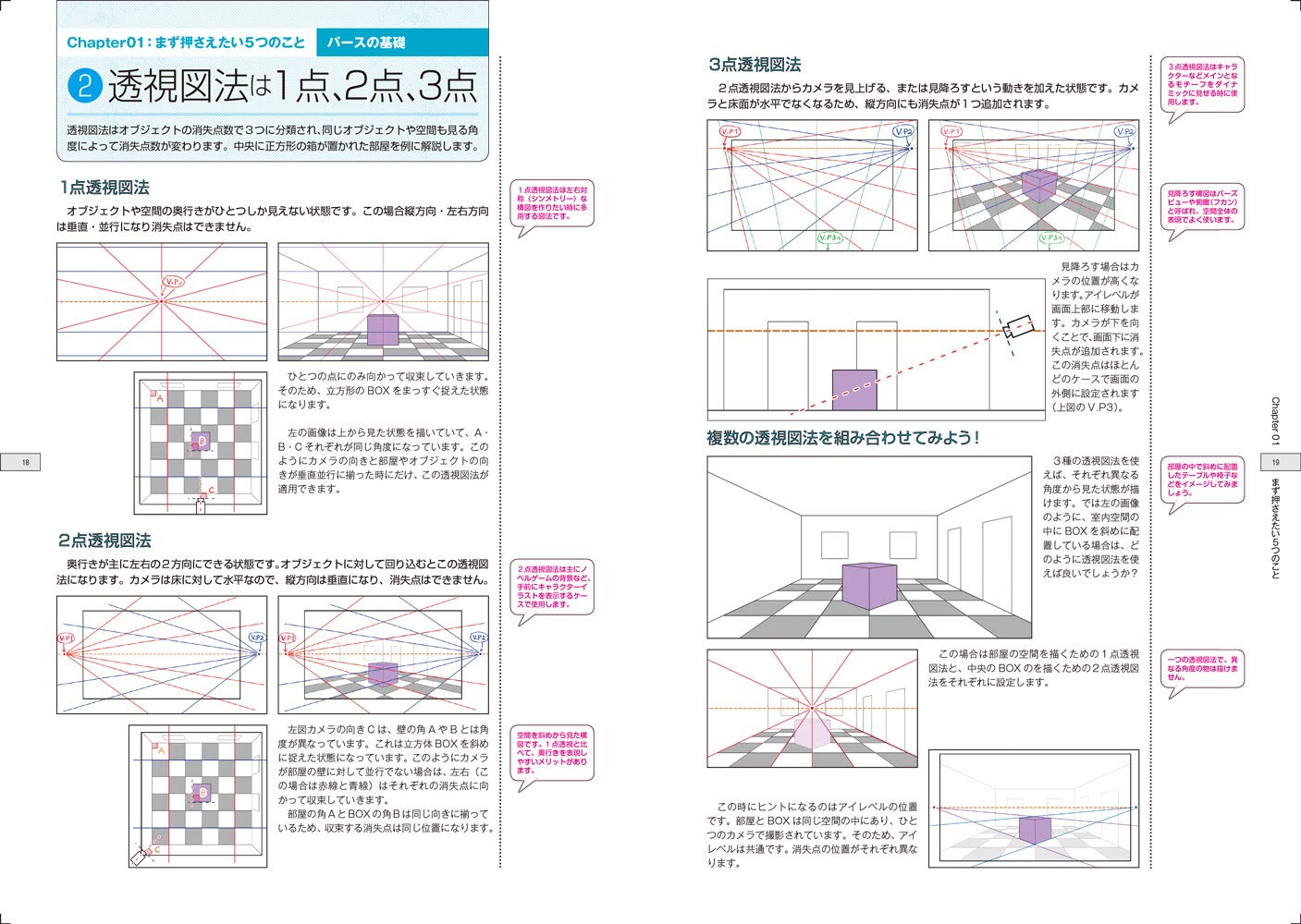 How to draw a background that will improve if you change this