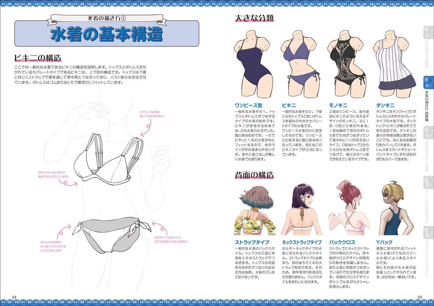 How To Draw a Swimsuit