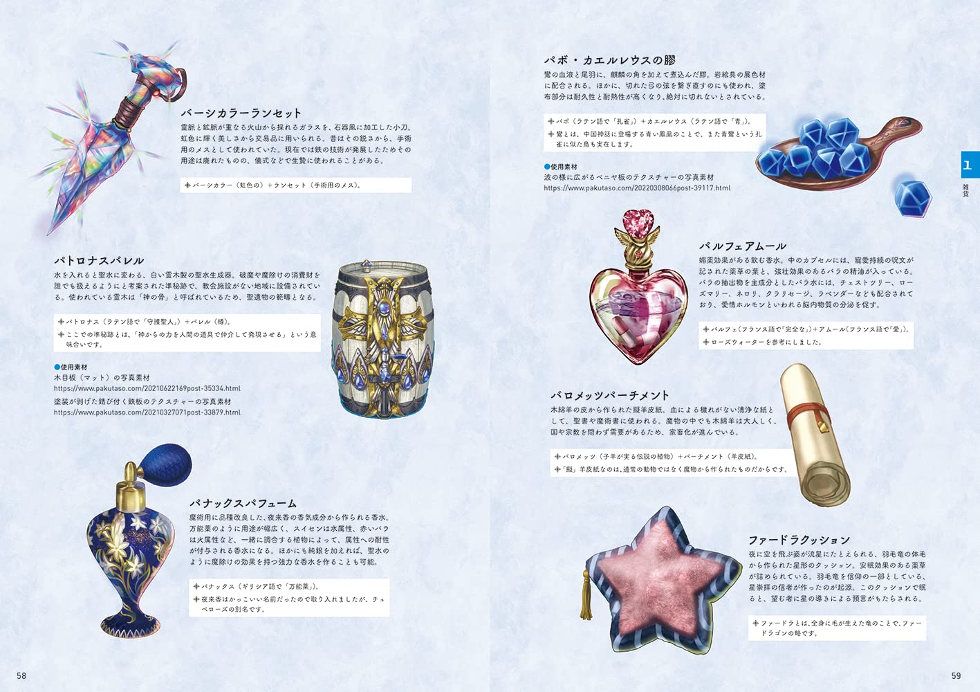 How To Create Fantasy Item