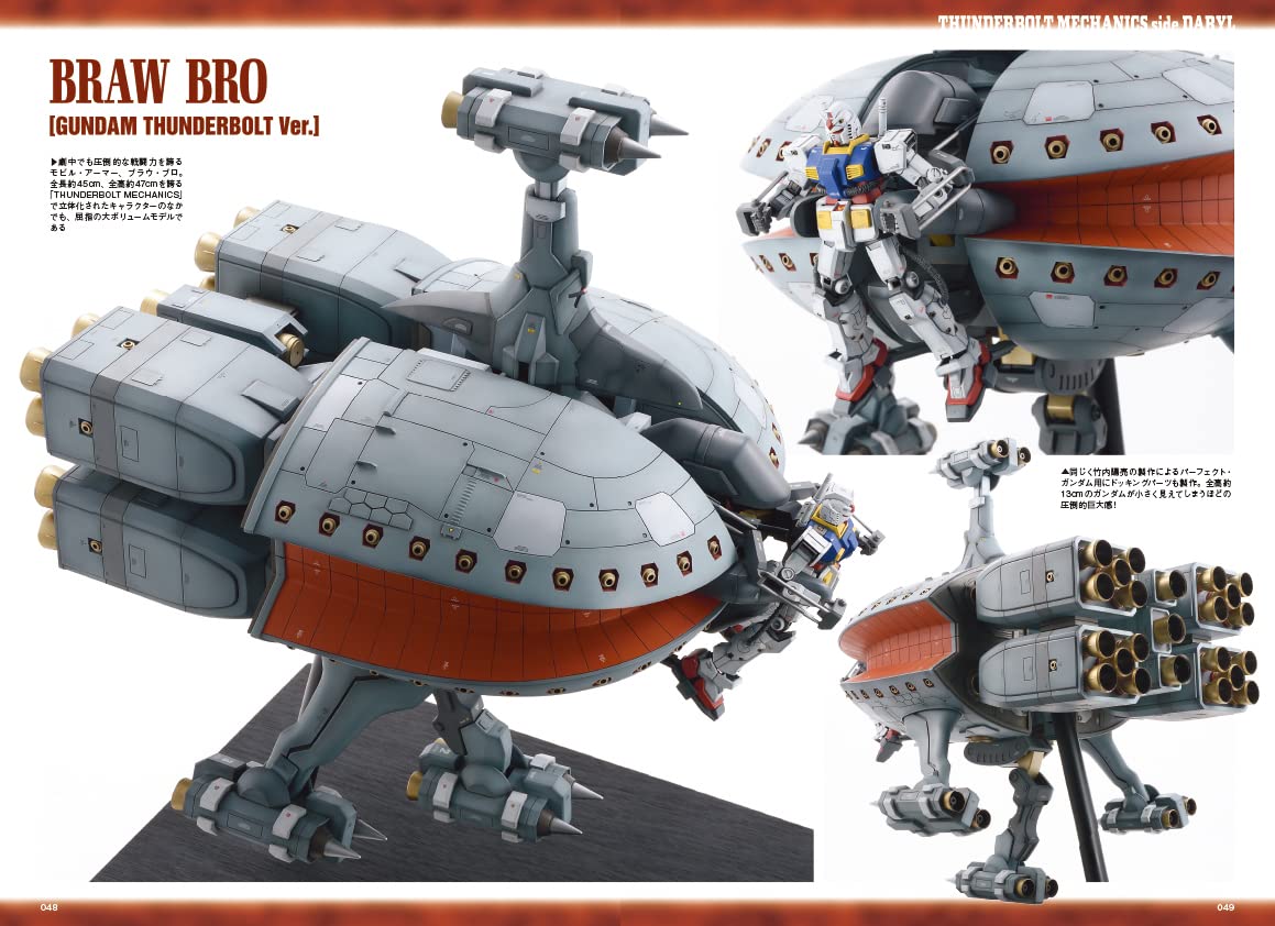 Mobile Suit Gundam THUNDERBOLT MECHANICS Solid Works side DARYL