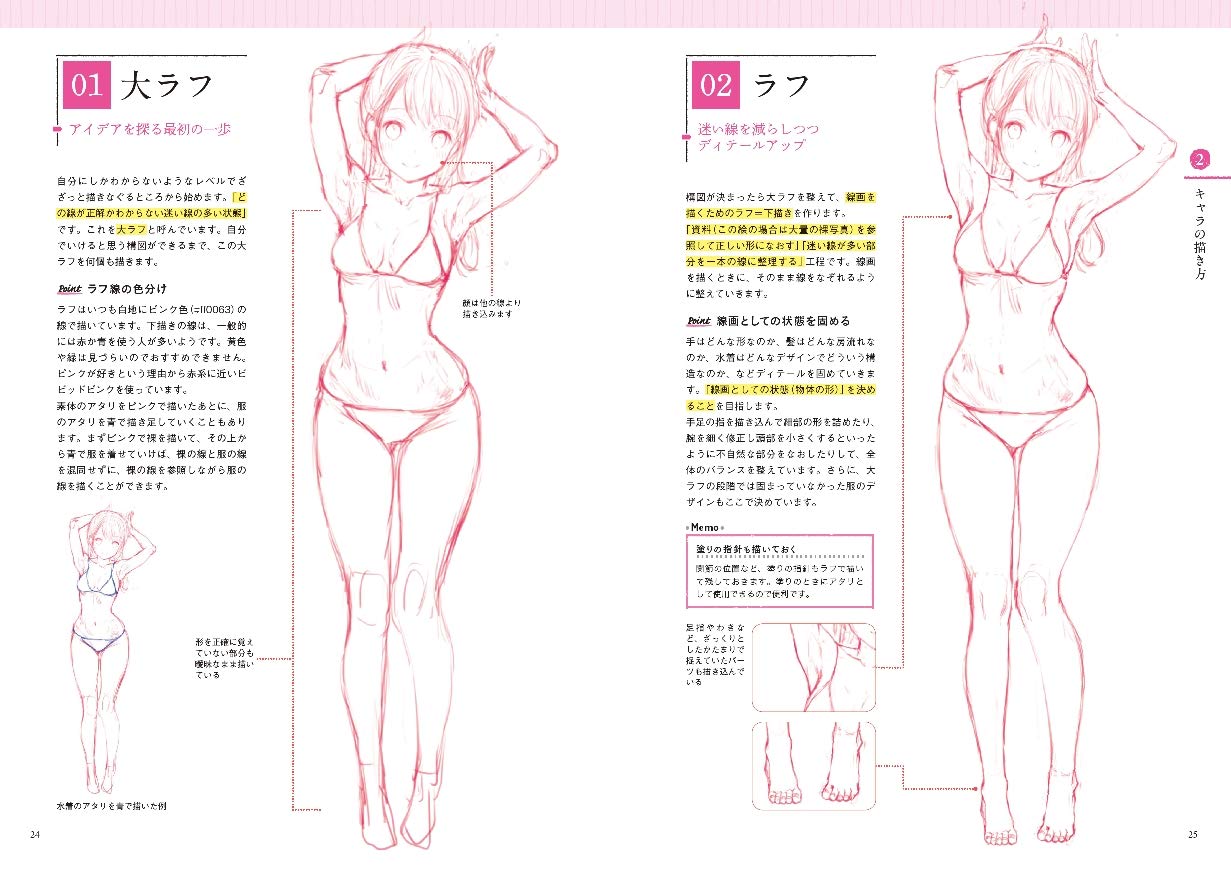 mignon teaches you the secret of "skin painting"