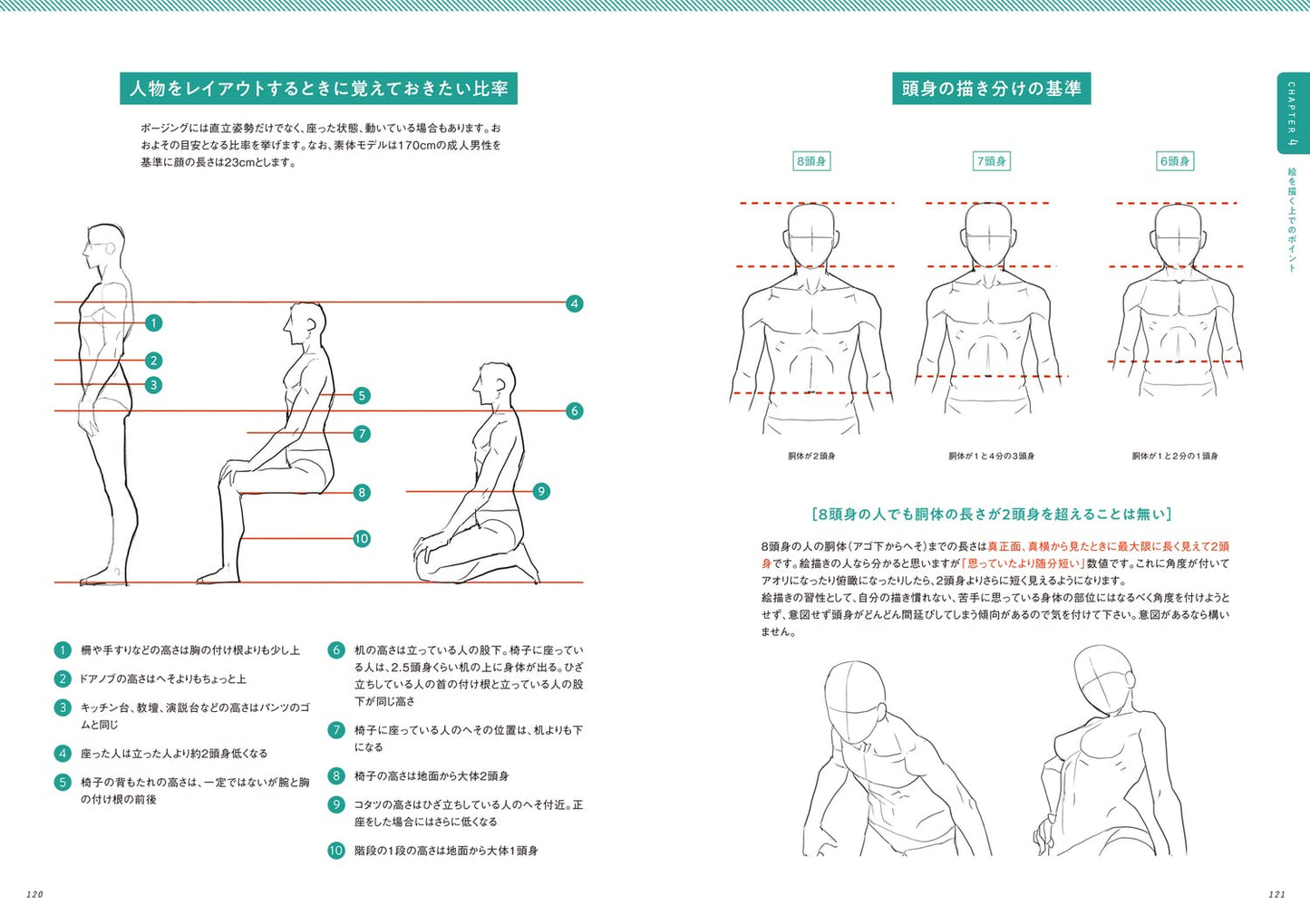 Theorem of Pose