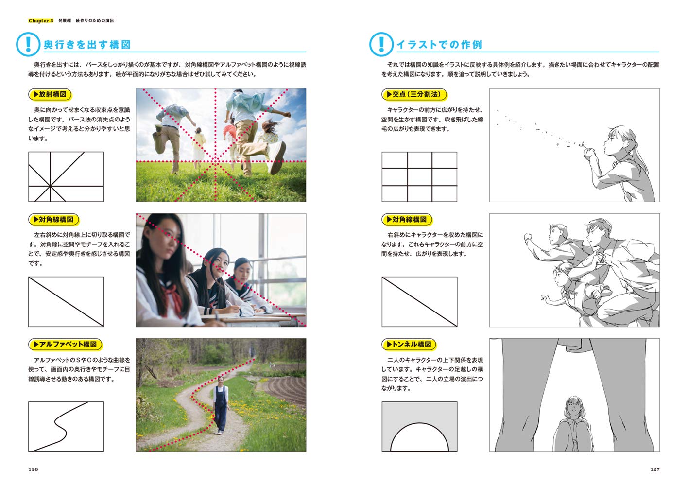 THE ULTIMATE HANDBOOK OF CHARACTER DRAWING