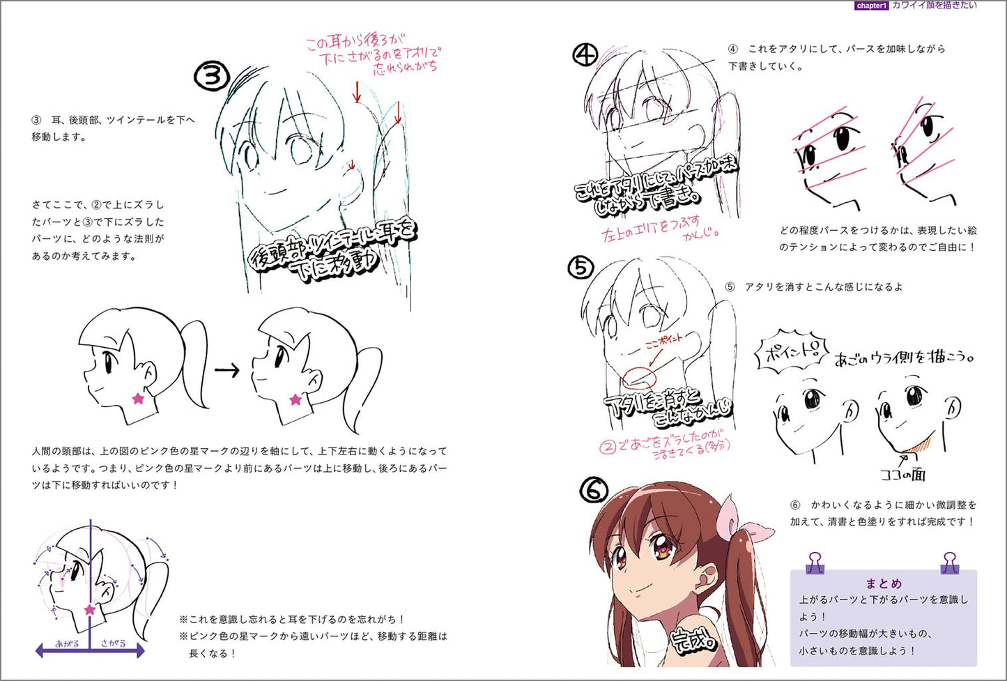 How to draw "attractive character" for the first year of illustration