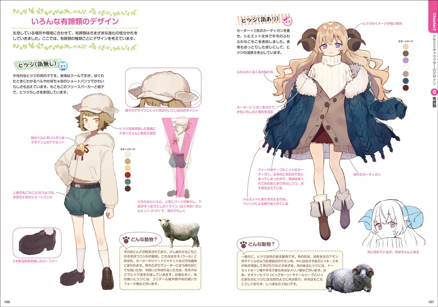Kemomimi Character Design Book, Idea and Techniques