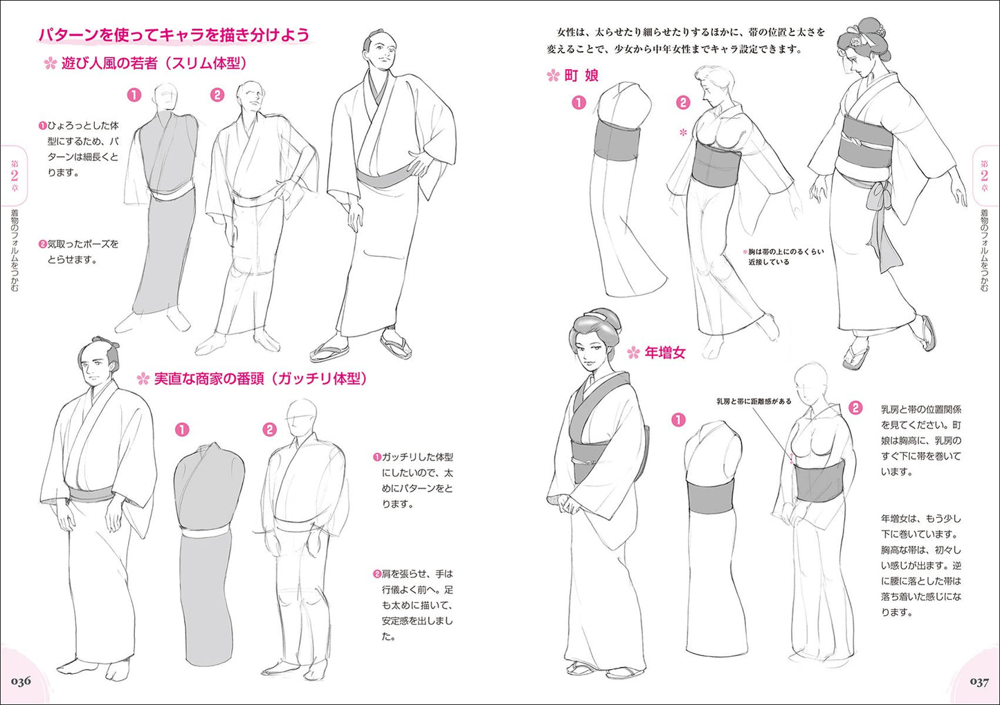 Full explanation, How to draw a wasou (kimono) character