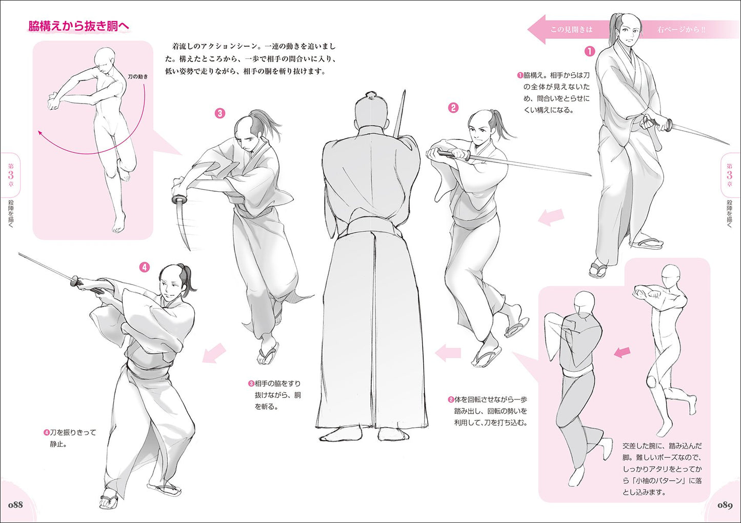 Full explanation, How to draw a wasou (kimono) character