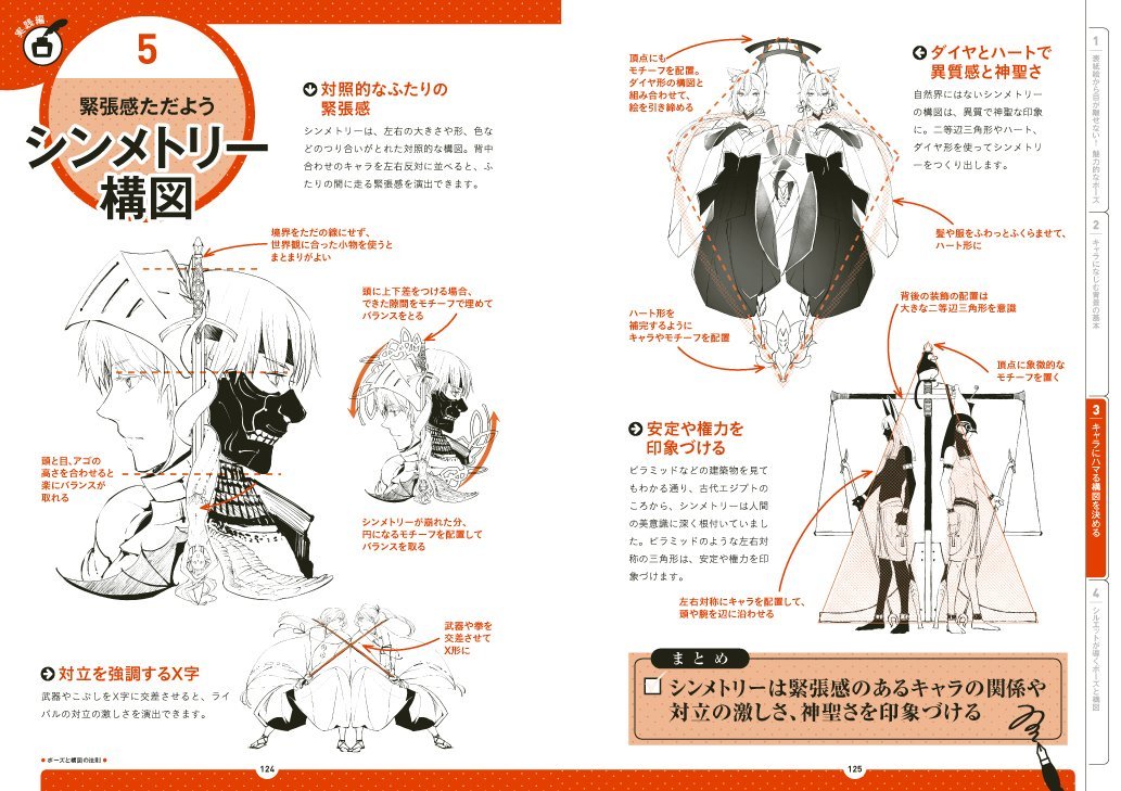 Rule of Pose and Composition