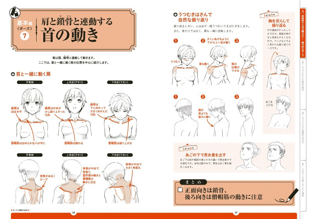 Rule of Pose and Composition