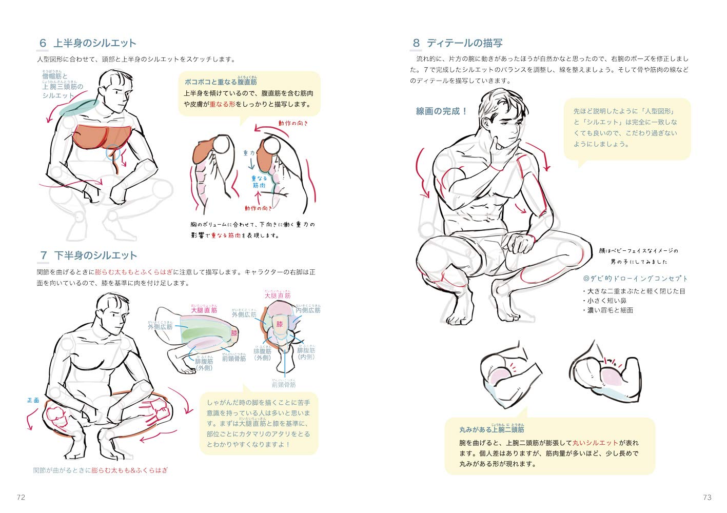 Hwo To Draw Muscle & Sexy Handsome Body