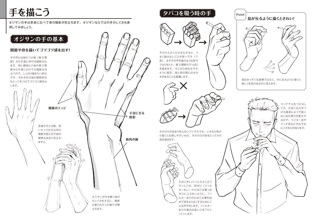 Middle Aged Man Drawing Techniques Face/Body