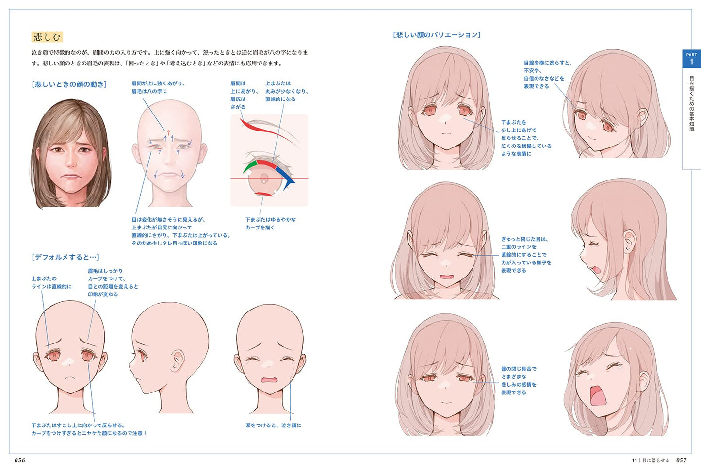 Mastering Expression! How To Draw Eyes