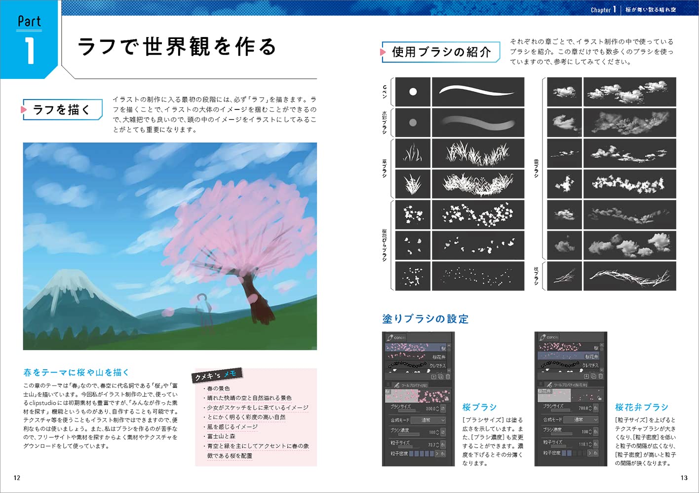 How To Draw a Sky
