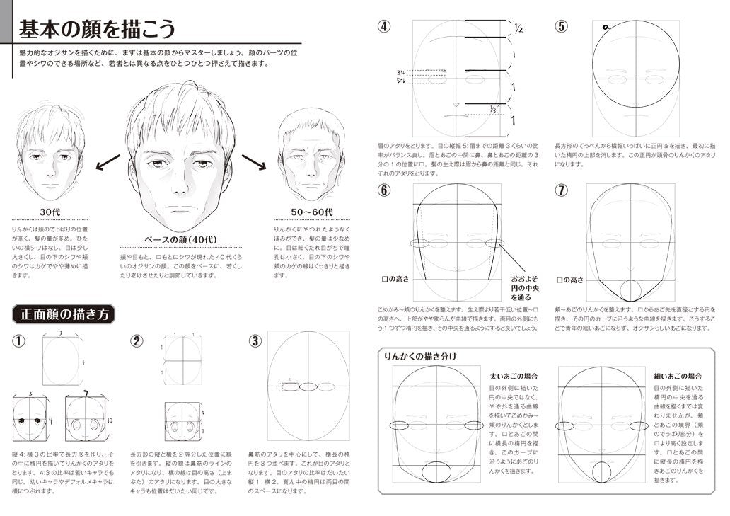 Middle Aged Man Drawing Techniques Face/Body