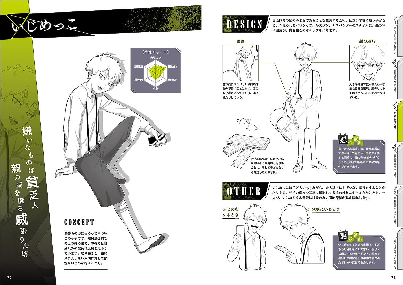 How To Draw Bad Guy