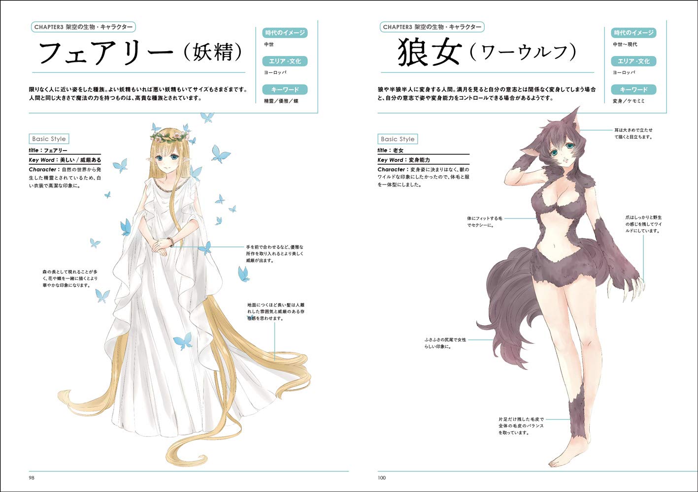 Fantasy Costume Design Book