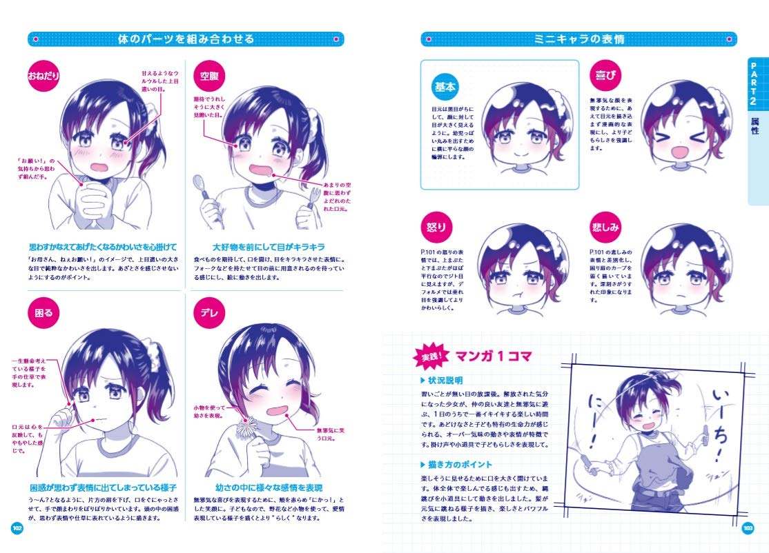 Girl's facial expression catalog