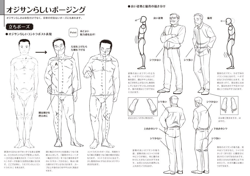 Middle Aged Man Drawing Techniques Face/Body