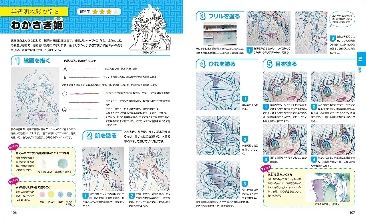 Drawing with familiar art materials, Touhou Illustration Techniques