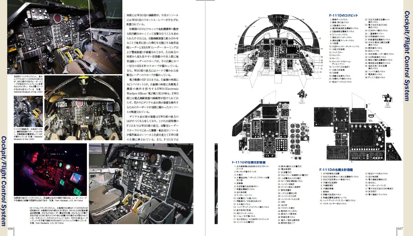 F-111 AARDVARK  Military Aircraft of the World
