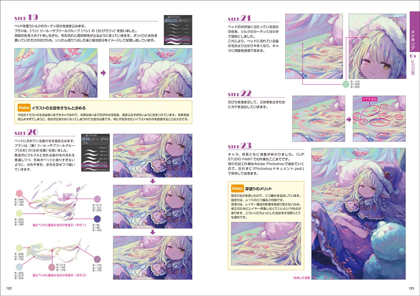 Kemomimi Character Illustration Process