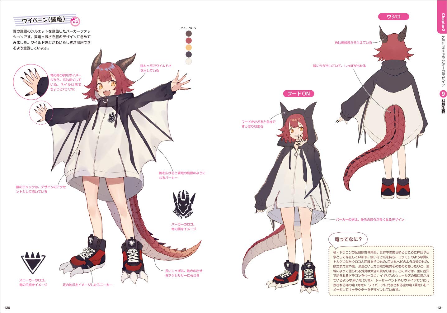 Kemomimi Character Design Book, Idea and Techniques