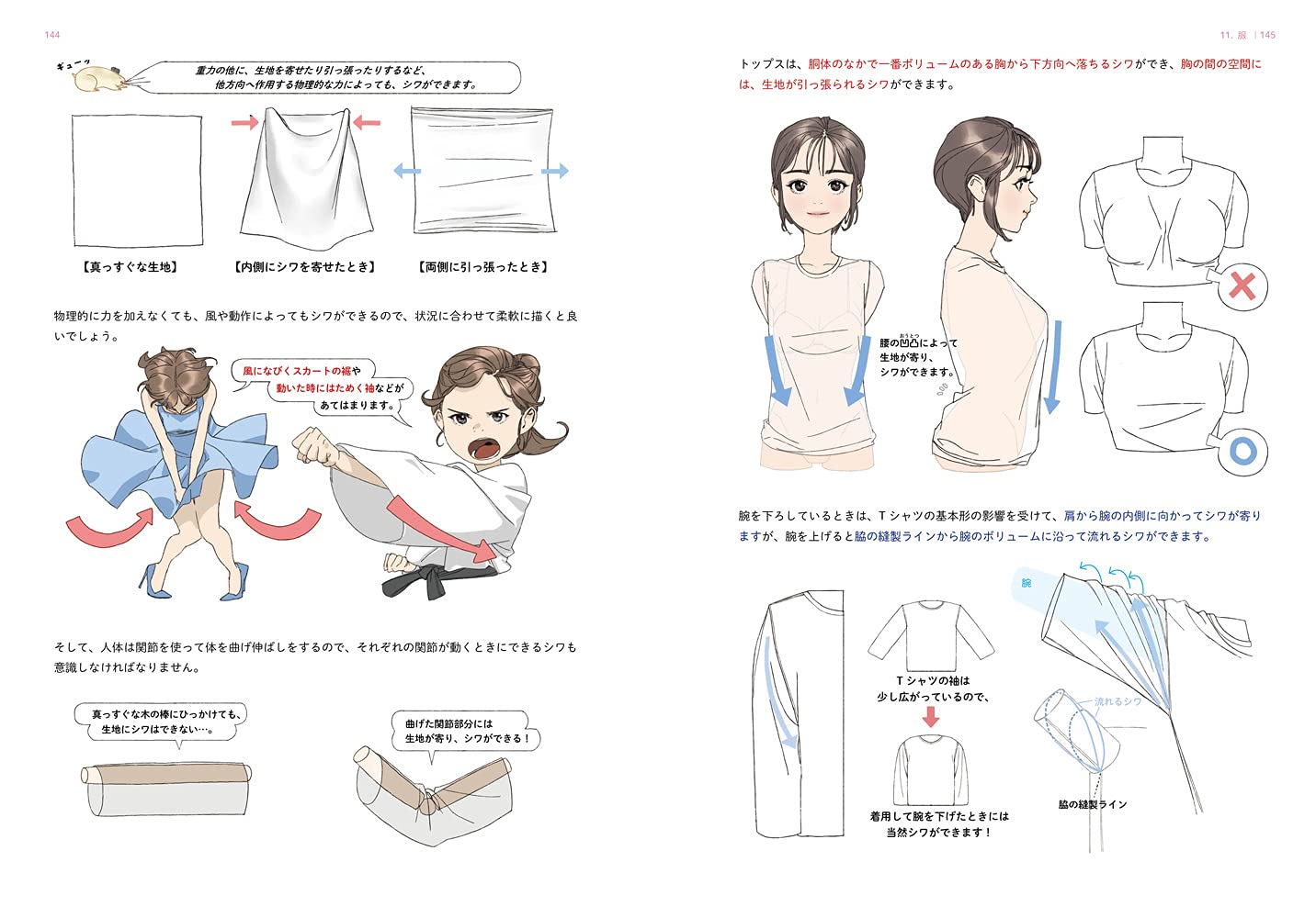 Beginner's Guide to Drawing Girls