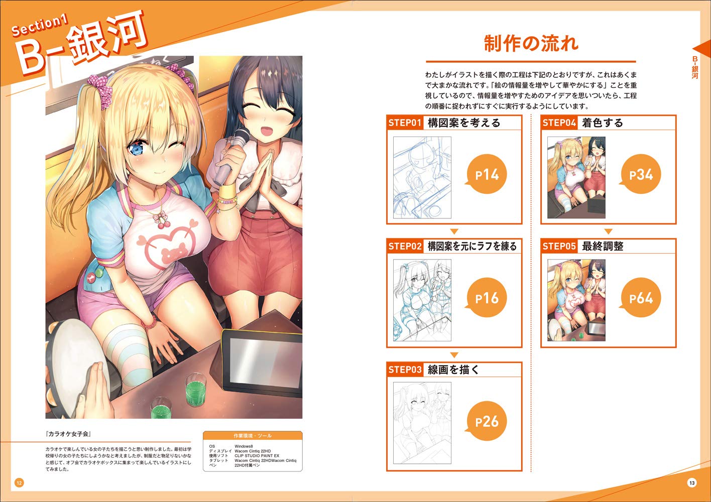 Beautiful girl Illustration Making Guide