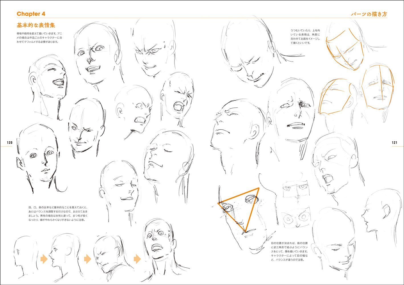 JUNICHI HAYAMA SKETCH FILE Muscle Character
