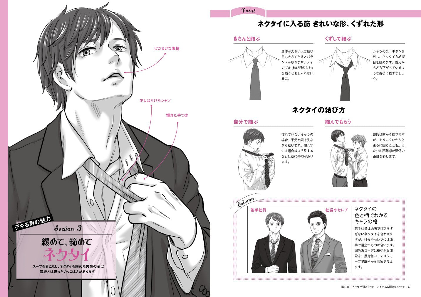 For Each Part! How To Draw Attractive Fetish Illustration for Boys