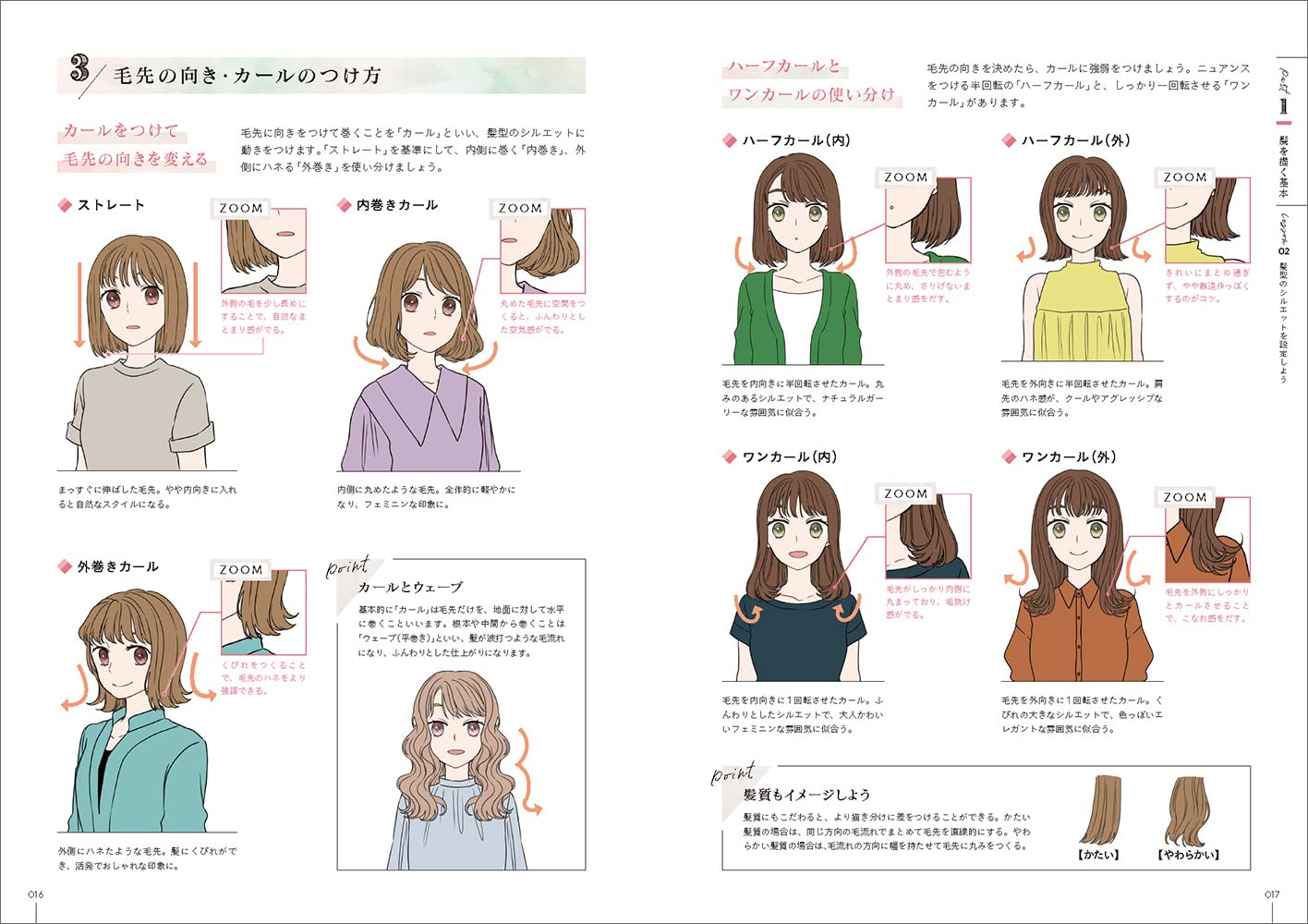 Hair Drawing for Character Design