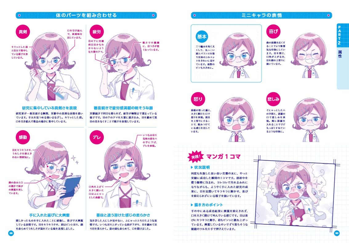 Girl's facial expression catalog