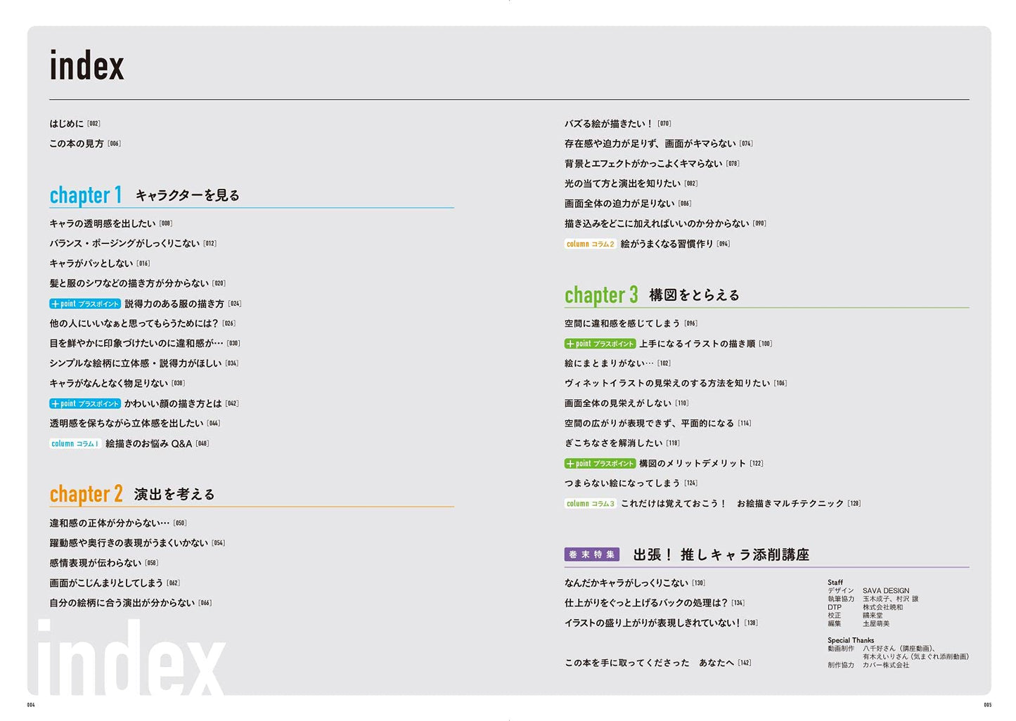 Naoki Saito's Illustration Correction Course