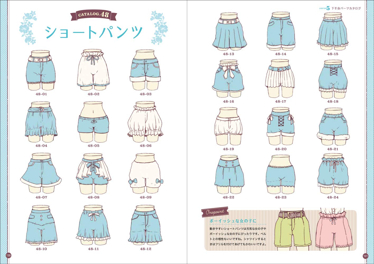 Fairy Tale Cute Girl Costume Design Catalog