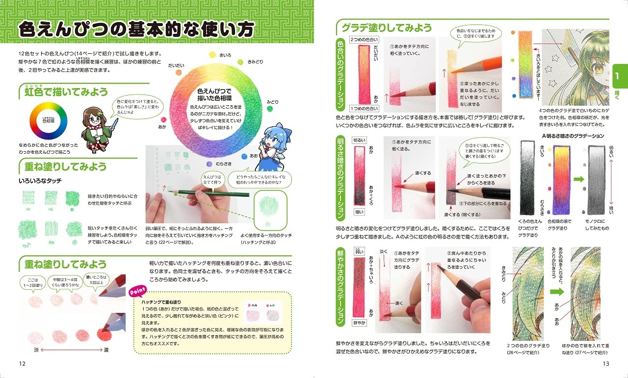 Drawing with familiar art materials, Touhou Illustration Techniques