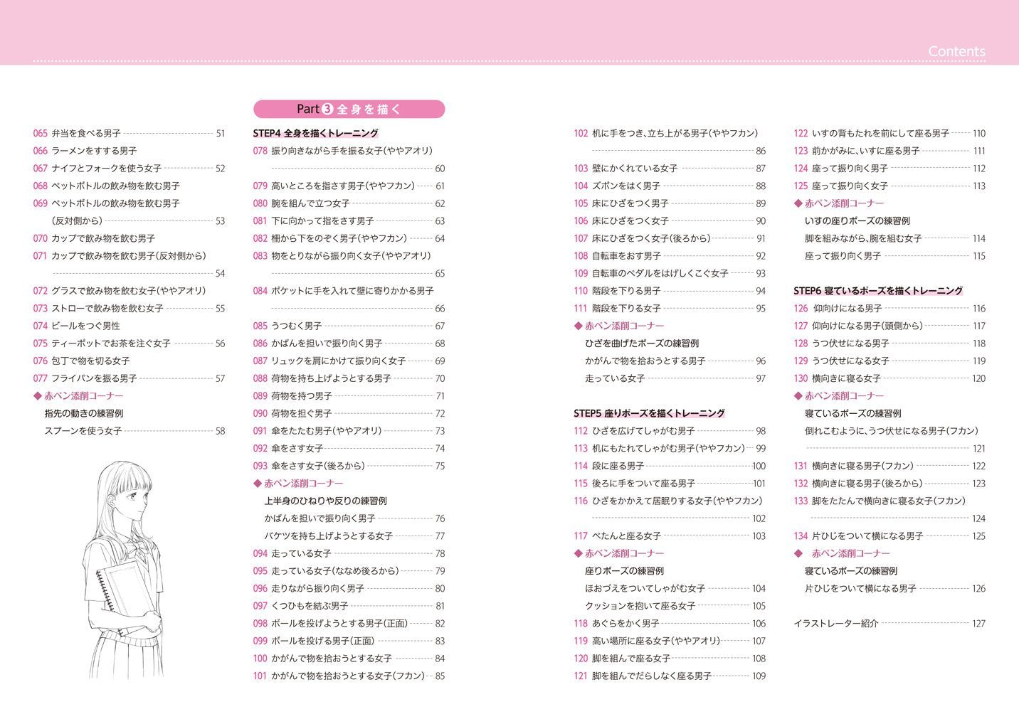 Manga Character Intensive Training Basic Actions