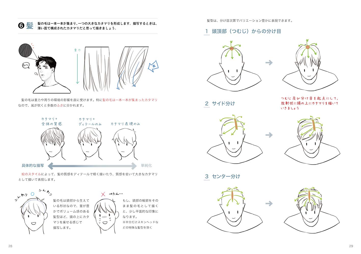 Hwo To Draw Muscle & Sexy Handsome Body