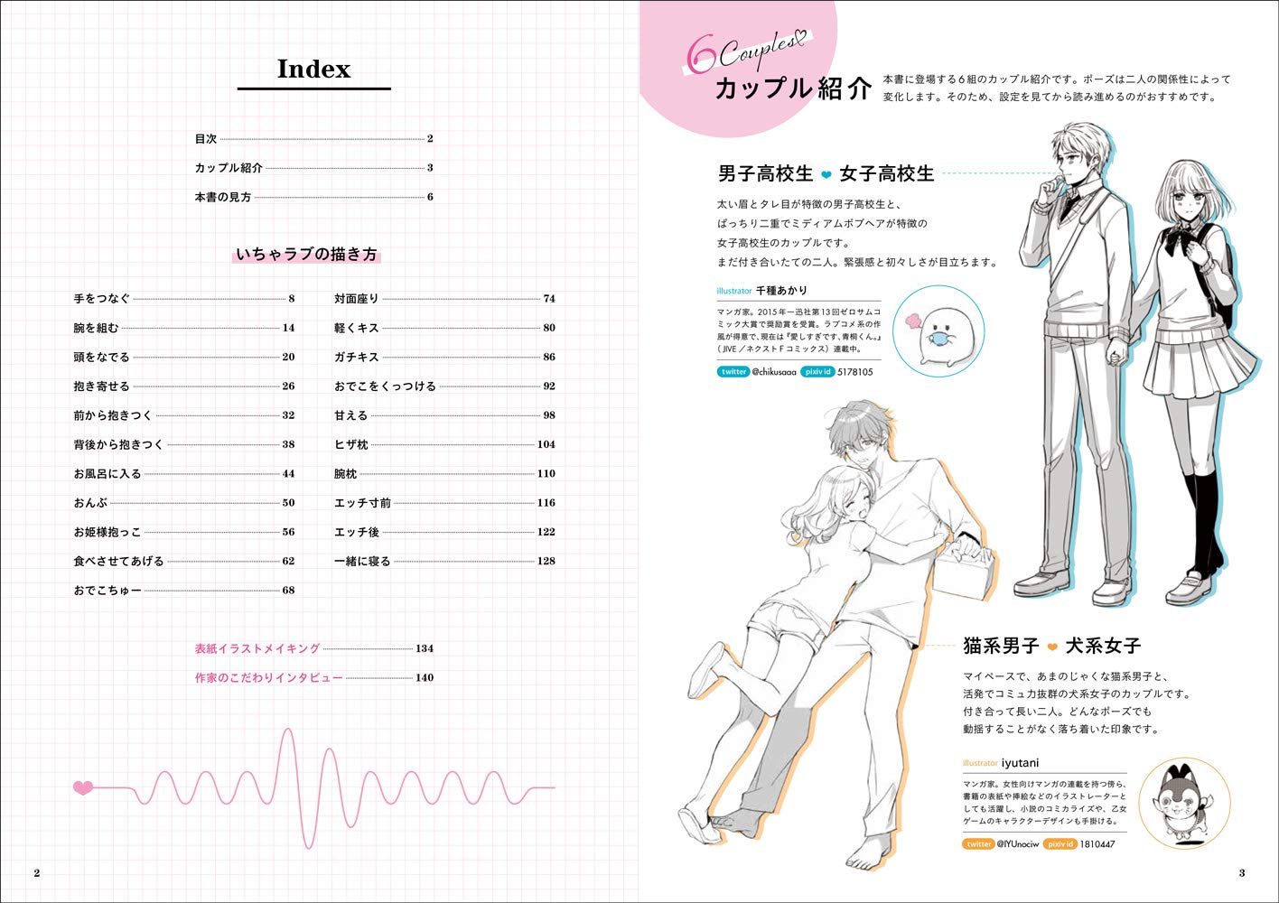 How To Draw a Lovey-dovey Couple