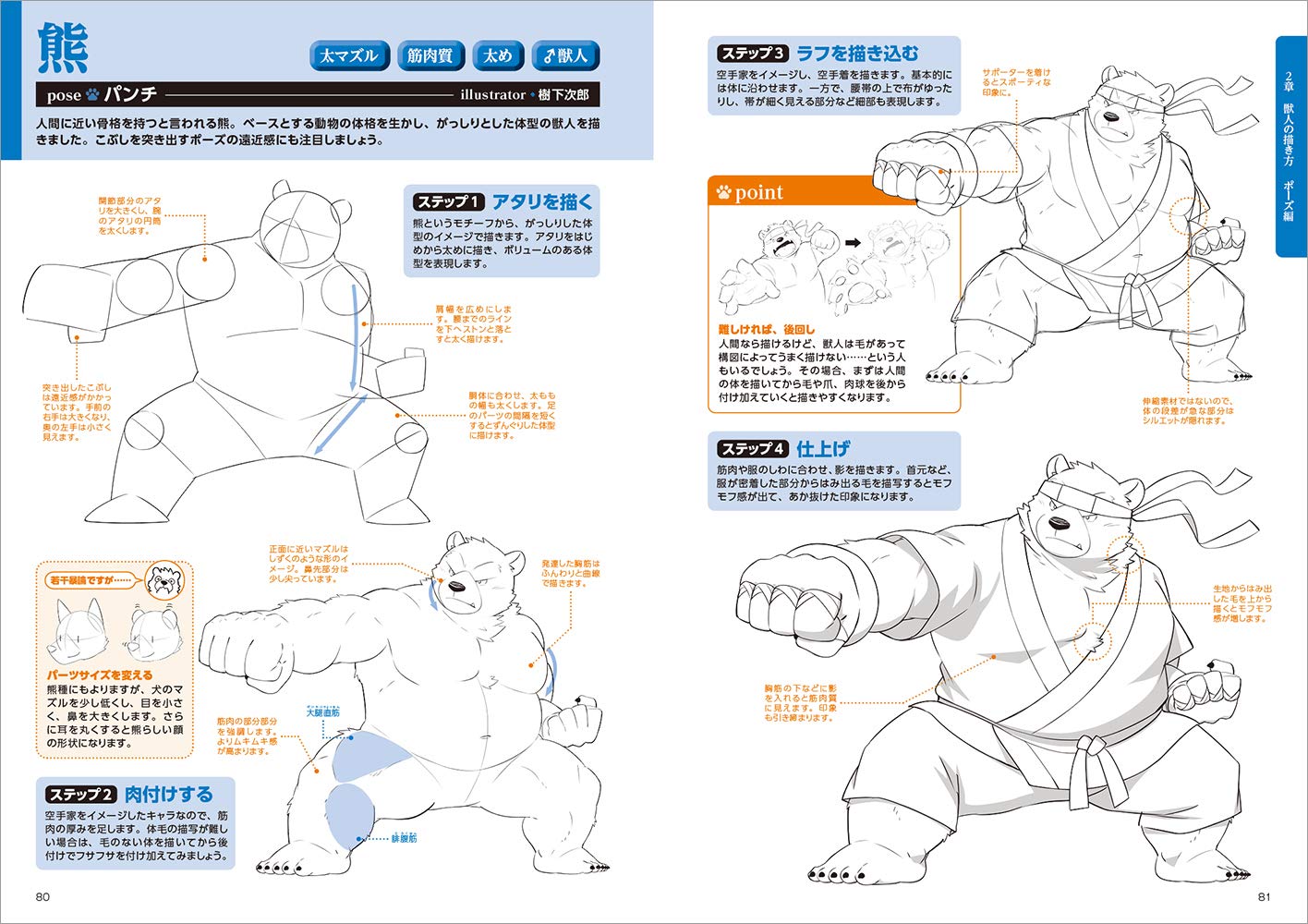 Therianthrope Pose Book