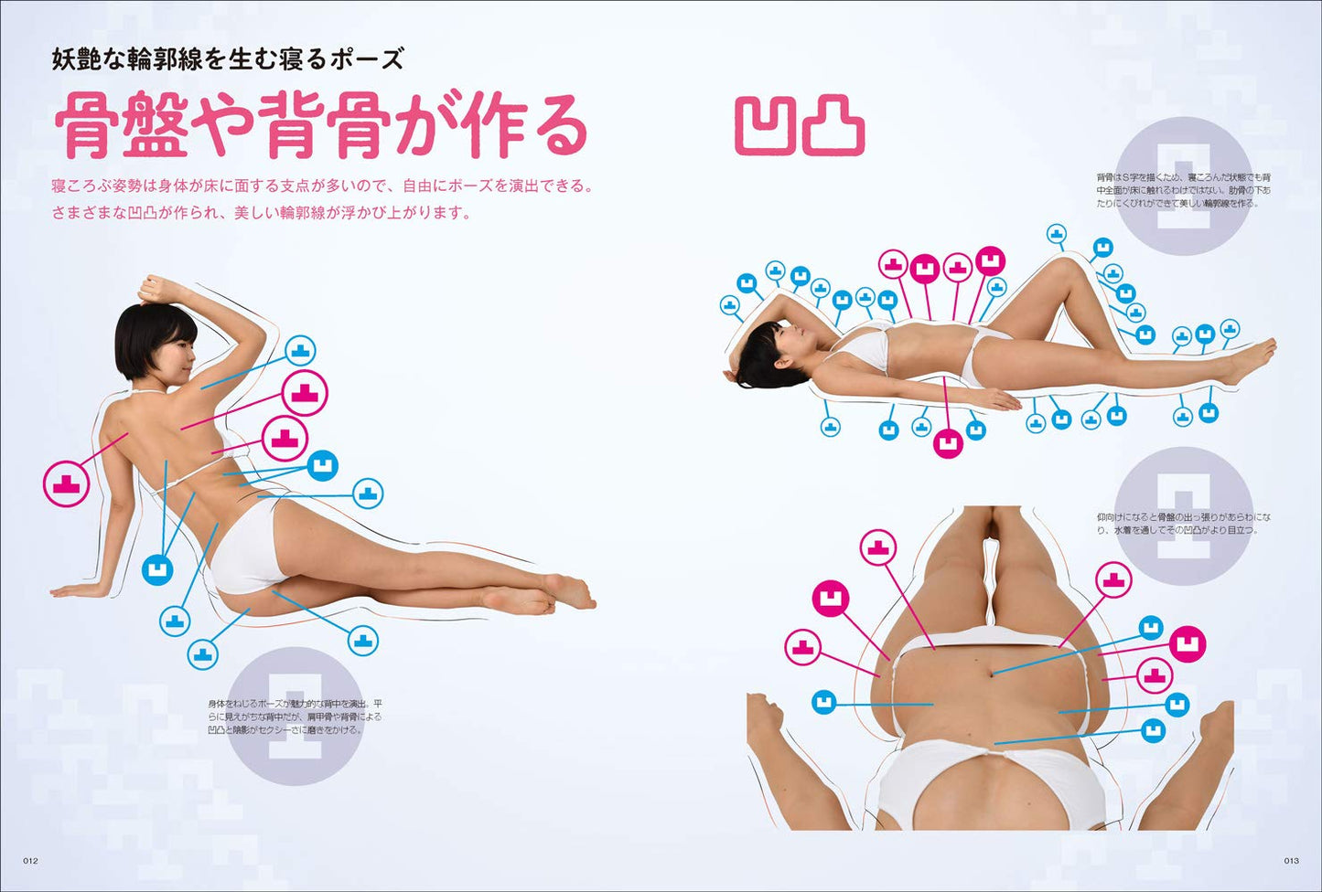 Encyclopedia of Female Character Body Curves