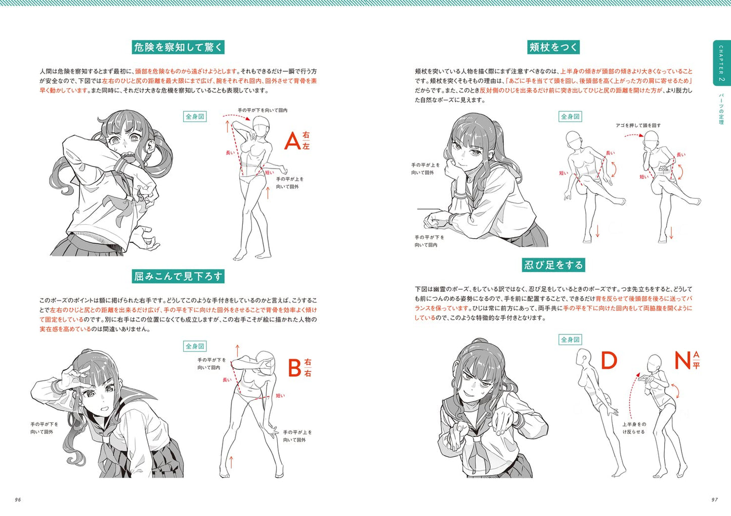 Theorem of Pose