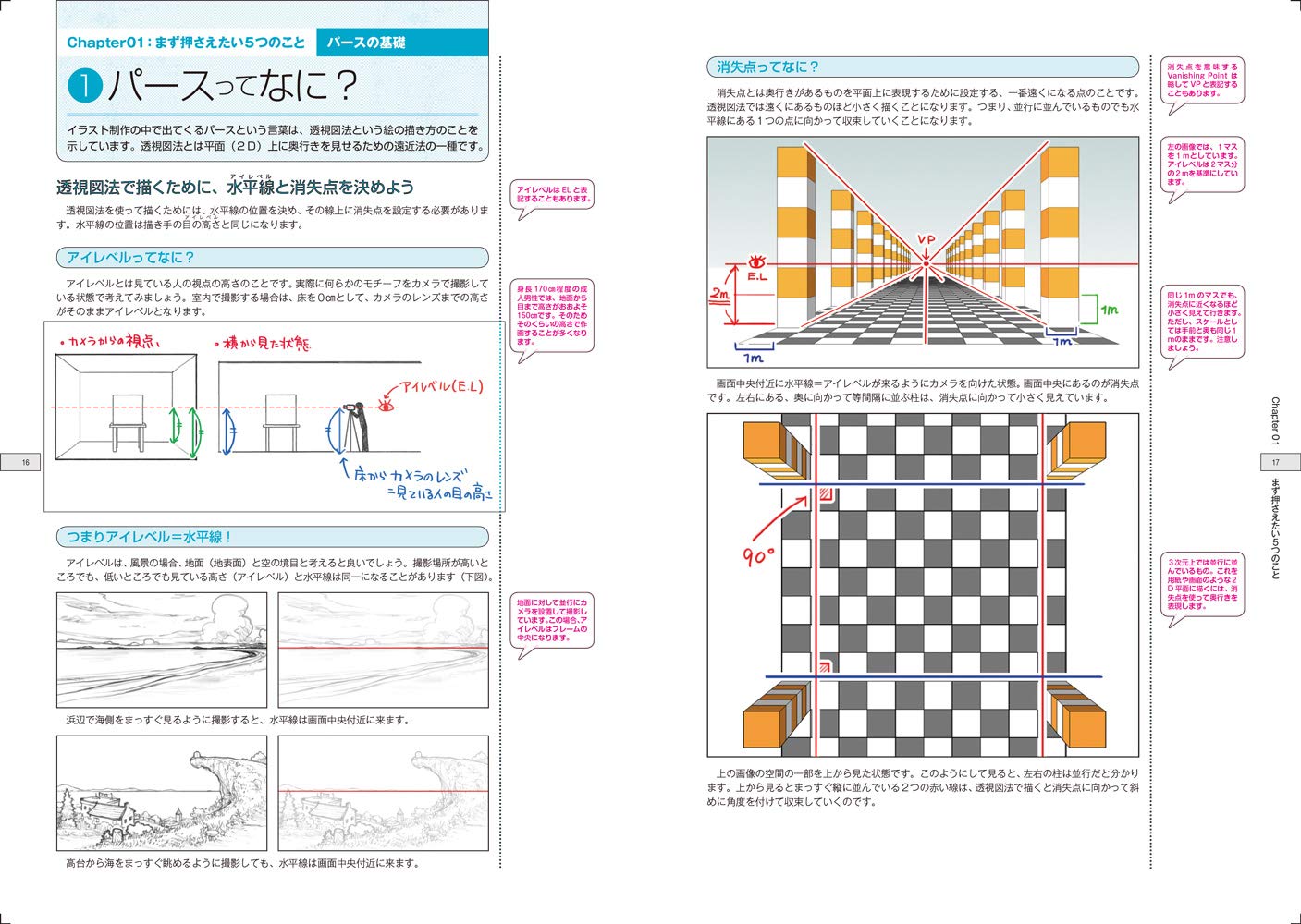 How to draw a background that will improve if you change this
