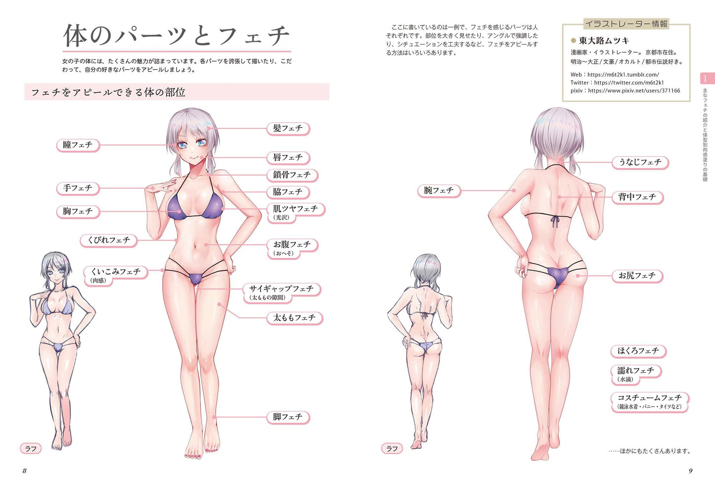 Draw a Realistic Sensual Character! Paint Fetish Encyclopedia for girls